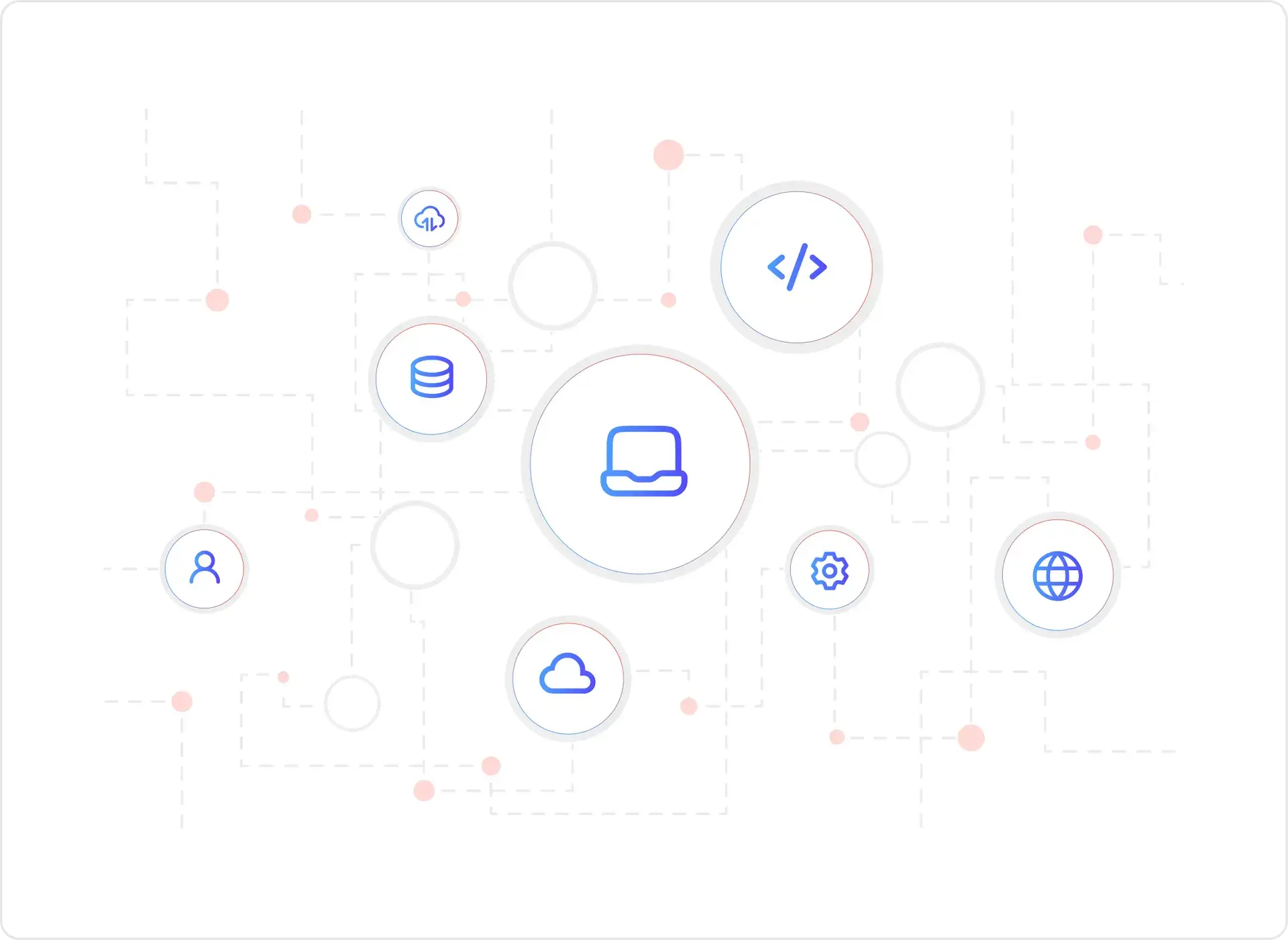 Legacy System Modernization