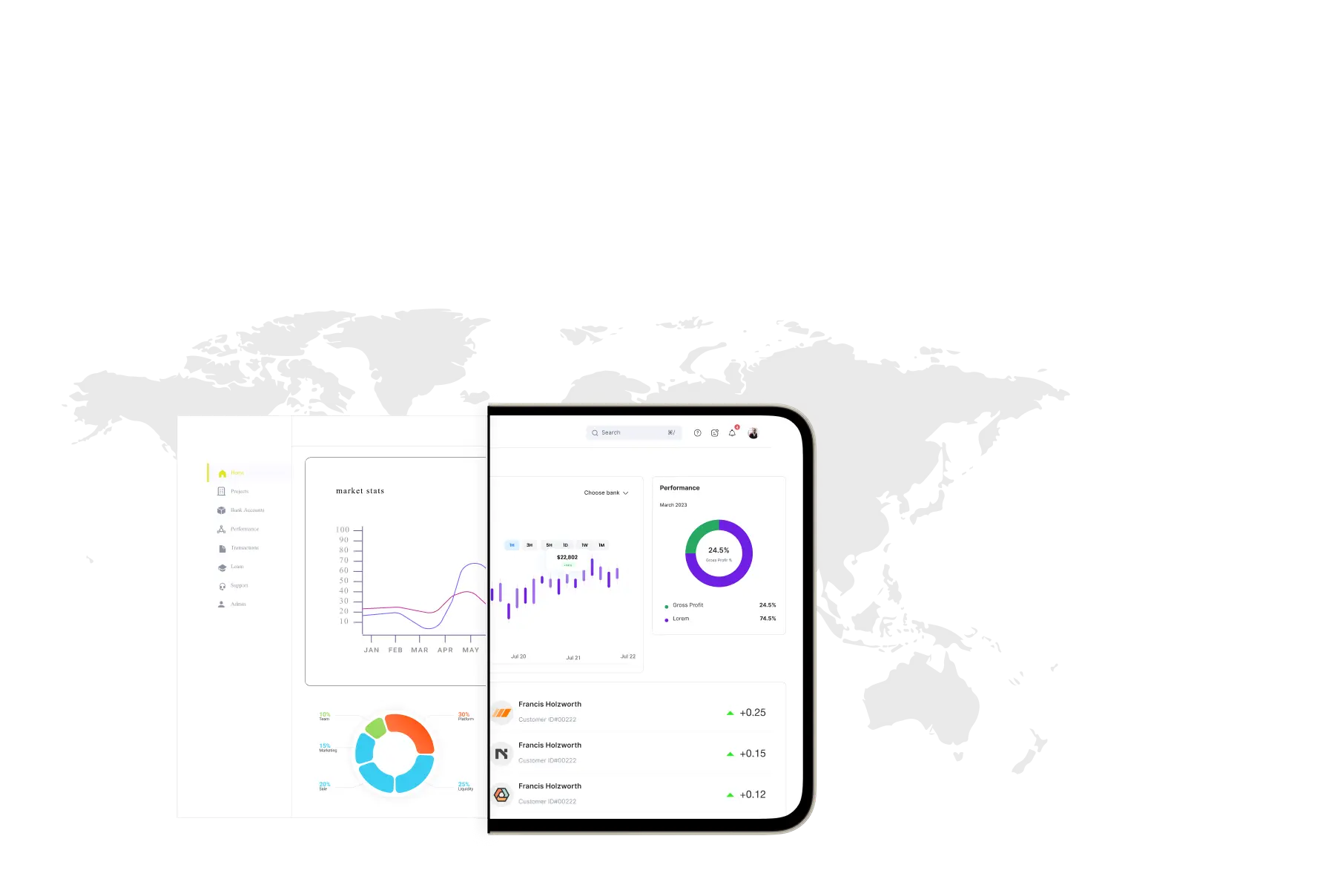 Digital Transformation
